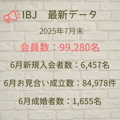 data2025.7.jpg